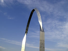 ��ɉ˂��郋�[�v